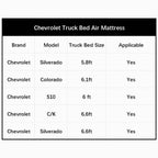 5.5-5.8 ft | 6-6.5ft Chevrolet Truck Bed Air Mattress