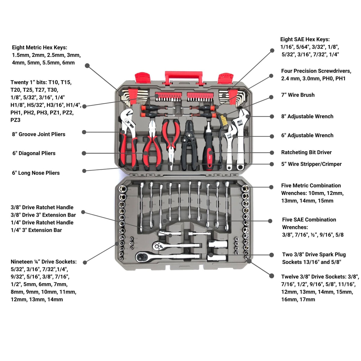 95 Piece Mechanics Tool Set in Metric and SAE for Small Engine