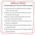 95 Piece Mechanics Tool Set in Metric and SAE for Small Engine