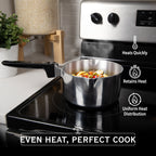 2 Quart Sauce Pan with Lid