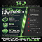 Magna-Anchor™ Magnetic Golf Towel – The 40 (16×40)
