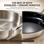 Hybrid Cookware Set, 7-Piece