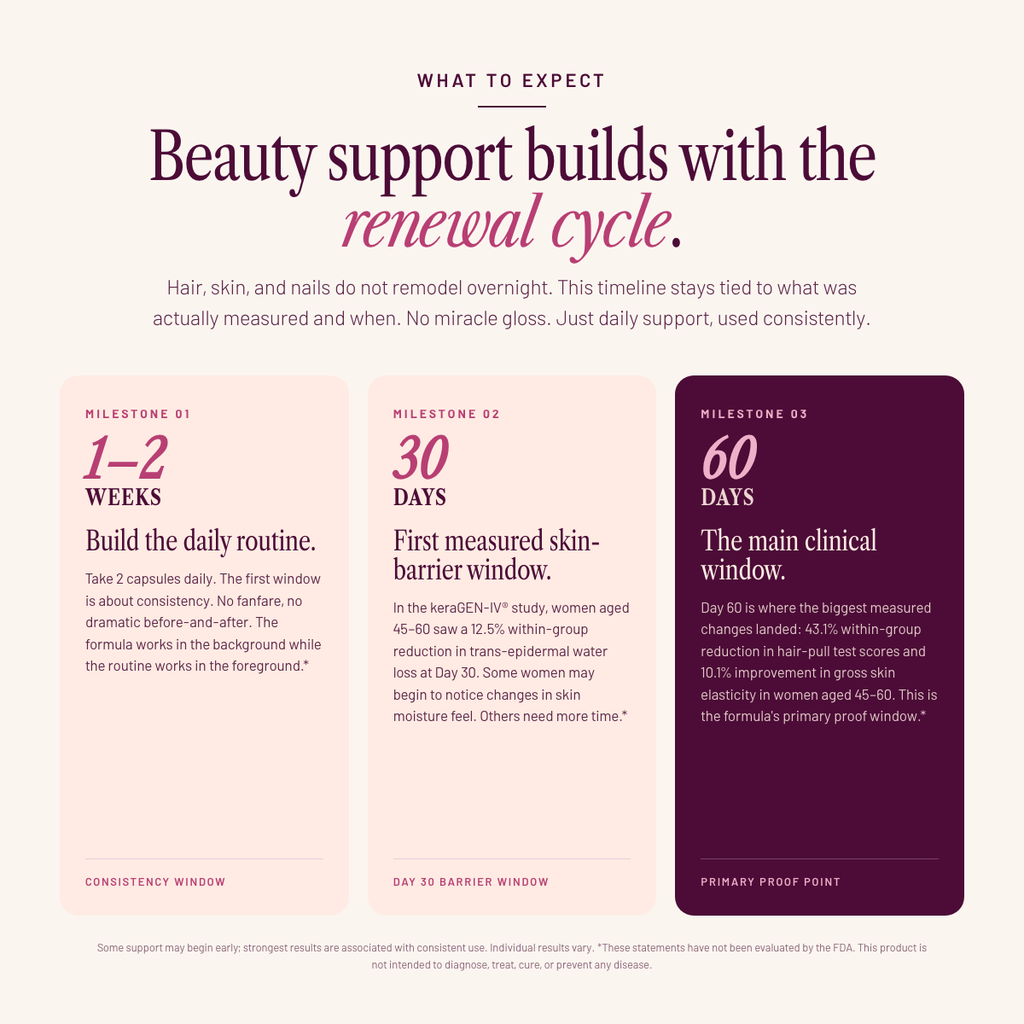 Beauty Blend